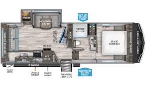 Reflection 150 Series Fifth Wheel