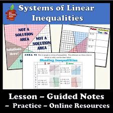 Linear Inequalities Algebra 1
