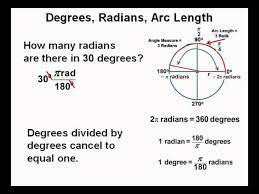 Degrees Radians And Arc Length