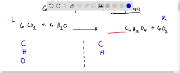 Chemical Equation