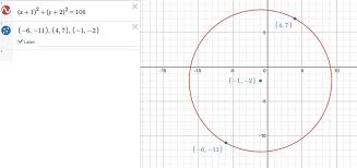 Diameter Of A Circle Has Endpoints P 6