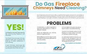 Do Gas Fireplace Chimneys Need Cleaning