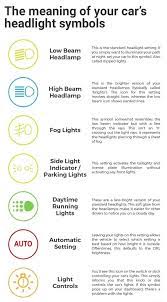 headlight symbols low beam headlamp