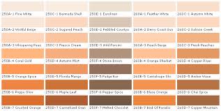 Behr Colors Behr Interior Paints Behr