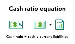 11 Accounting Formulas For Small