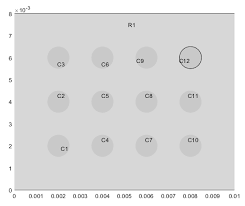 Temperature Distribution In Heat Sink