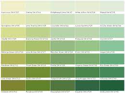 Sherwin Williams Paint Colors Green