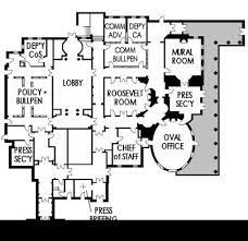 West Wing Tv Show Layout Similar But