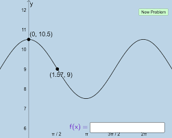 Writing Sine And Cosine Functions With
