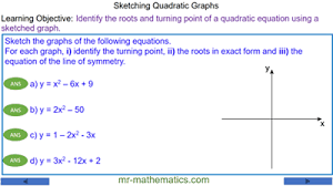 Sketching Quadratics Mr Mathematics Com