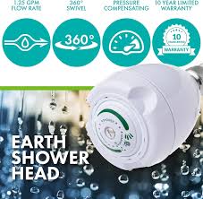Earth Showerhead Niagara Conservation