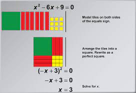 Solving Quadratic Equations