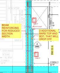 best detailing for width varies beam