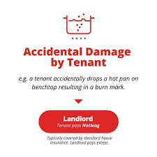 Al Property Damage Propertyscouts