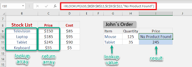 Xlookup Function In Excel