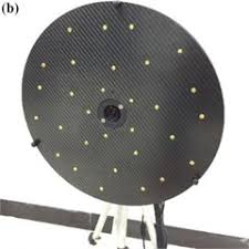 a new beamforming microphones array