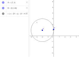 Circles Geogebra