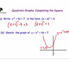 Quadratic Graphs Corbettmaths
