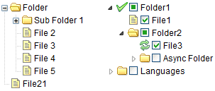 tree doentation jquery easyui