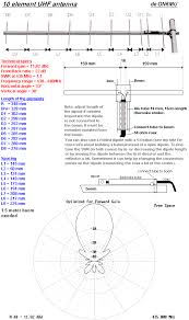 on6mu uhf 4 6 10 element yagi antenna