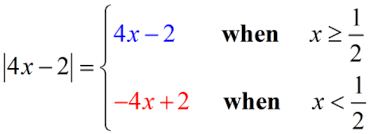 Solving Tough Absolute Value Equations