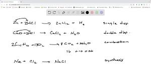 Chemical Reactions