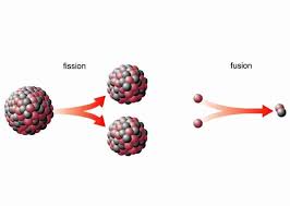 Nuclear Fission And Fusion