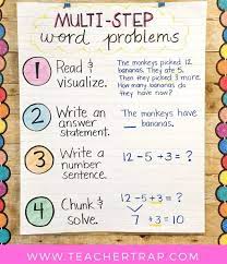Students Conquer Math Word Problems