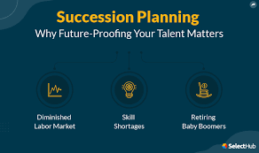 Succession Planning Nurturing Your