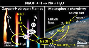 Sodium Hydroxide And Atomic Hydrogen