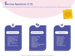 Service Spectrum Social Events Ppt