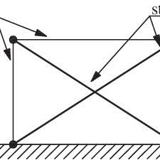 typical joist to beam connection detail
