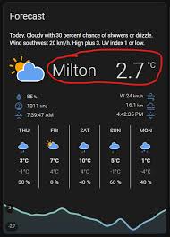 weather forecast summary frontend