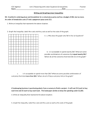 Graphing Linear Inequalities Practice