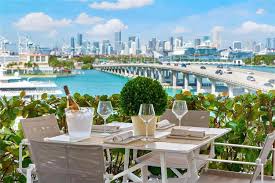 Icon South Beach Unit 602 Condo For