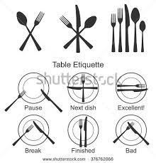 Cutlery And Signs Of Table Etiquette