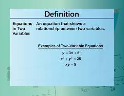 Definition Equation Concepts