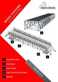 access platform for construction