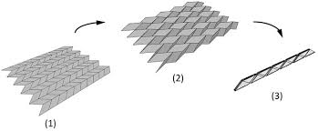 Engineering Origami A Comprehensive