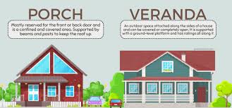 Porch Vs Veranda Vs Verandah