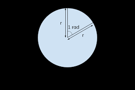 Circular Motion Physics Aqa A Level