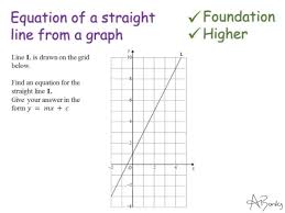 Equation Of A Straight Line From A