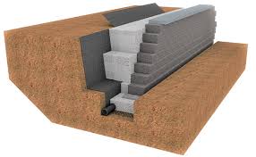 How To Build A Retaining Wall Unilock
