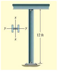 the a 36 steel member w8x31 shown below