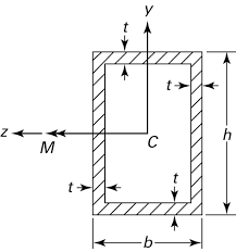 problems bending of beams informit