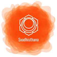 Swadhisthana Icon Chakra Sacral Orange