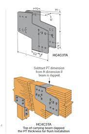 concealed hinge connectors for wood