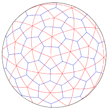 Delaunay Red Triangles And Voronoi