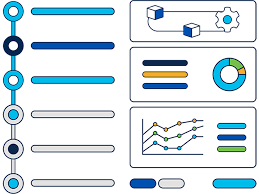 Cisco Intersight Kubernetes Service Cisco