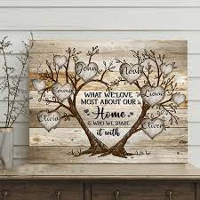 Personalized Family Tree Wall Decor